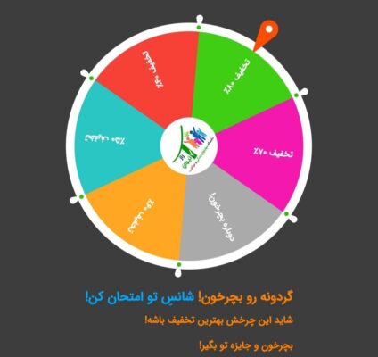 گردونه شانس راز تیوان علی عباسی توسعه فردی و کسب و کار 